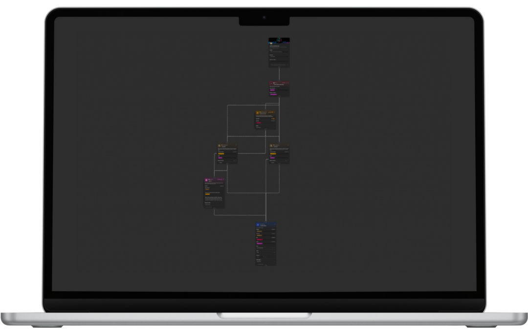 TikTok Script Generator Workflow